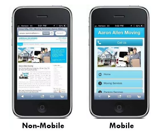 Mobile Usability